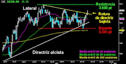 EL CAC DA LA ORDEN DE ATAQUE