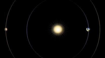 Diagrama de las posiciones de Marte, la Tierra y el Sol durante la conjunci&oacute;n de Marte, que se produce aproximadamente cada 26 meses.