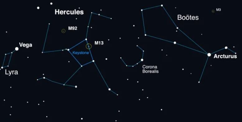 Una imagen conceptual de cómo encontrar a T Coronae Borealis.