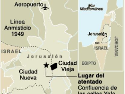 Localizador