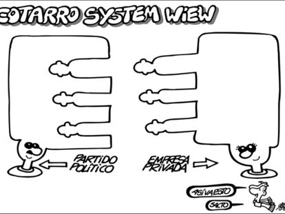FORGES