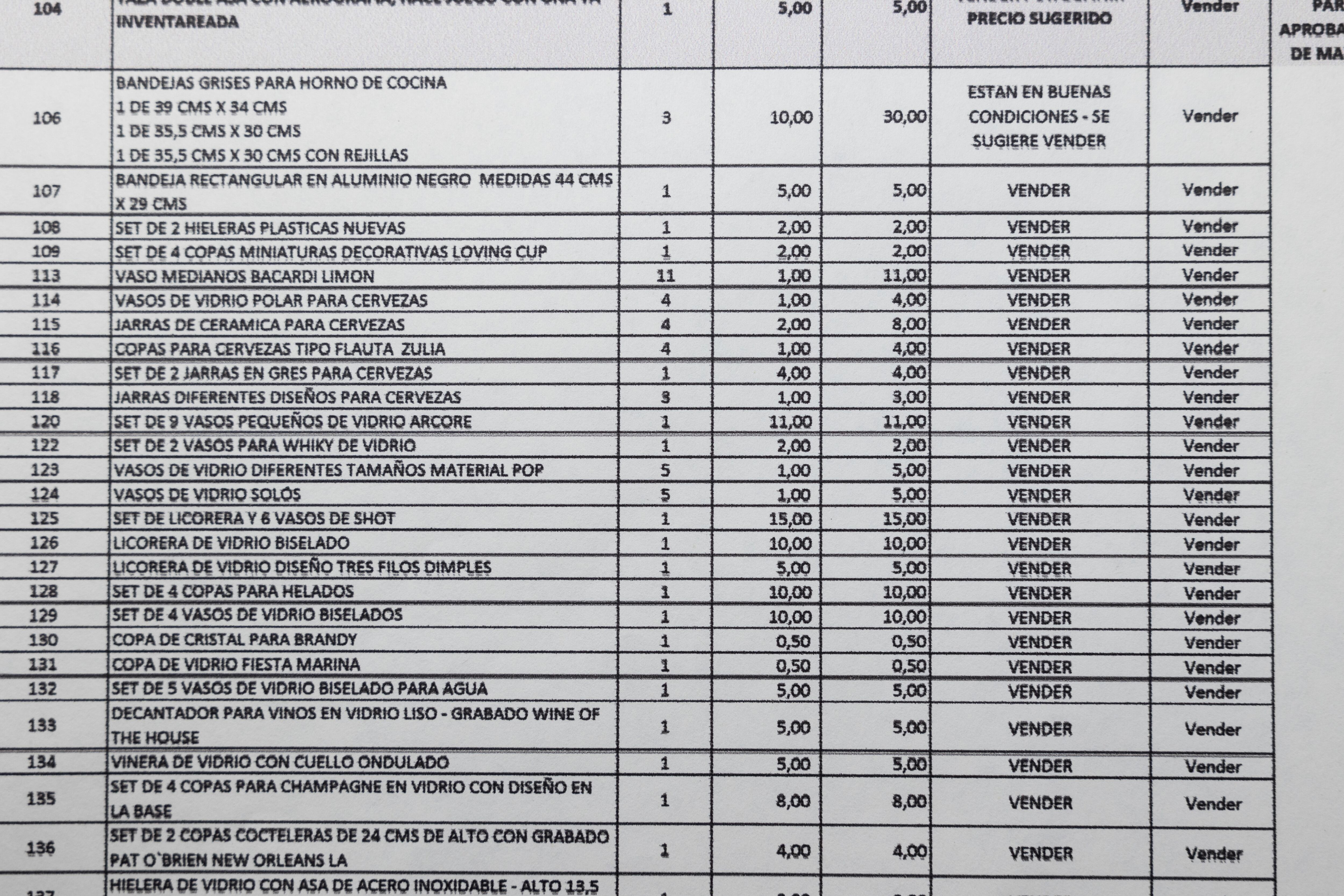 Listas de pertenencias de migrantes, categorizados con precio y apuntes. 