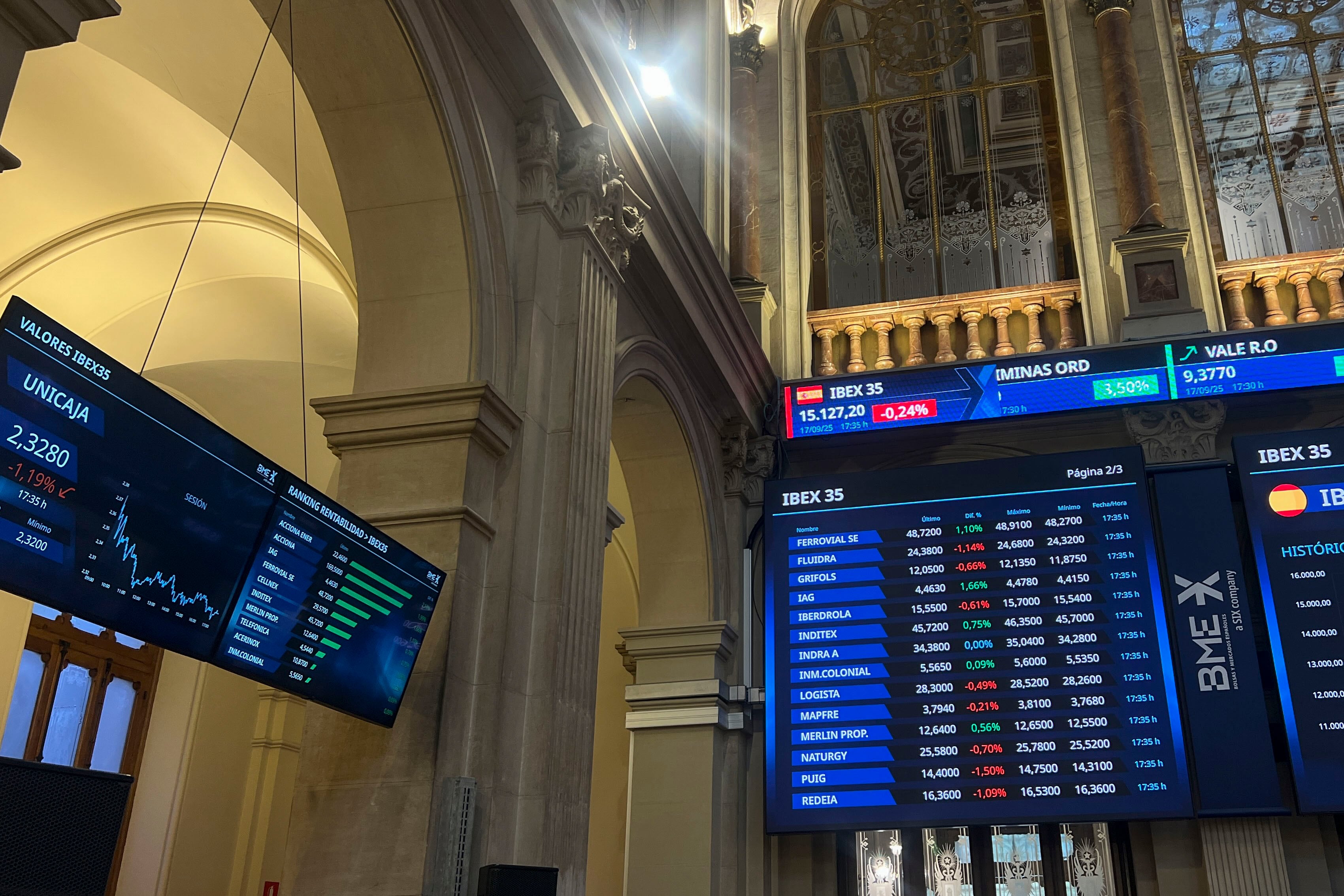 Paneles de la Bolsa española.