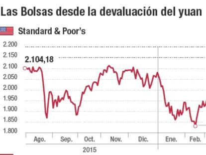 ¿Qué ha cambiado un año después del terremoto chino?