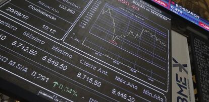 Panel informativo de la Bolsa de Madrid muestra el principal indicador de la Bolsa española, el IBEX 35.