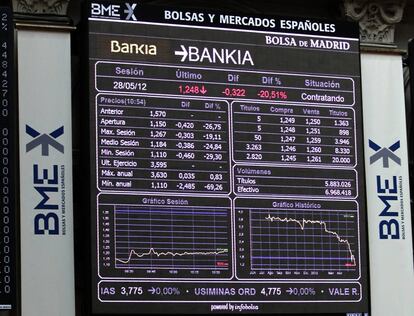 Paneles en la Bolsa de Madrid, el d&iacute;a en que la matriz de Bankia admiti&oacute; p&eacute;rdidas de 7.000 millones en 2011.  
 