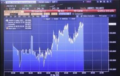 Una pantalla mostraba este miércoles el valor de la prima de riesgo española, que mide la confianza del mercado en la deuda soberana.