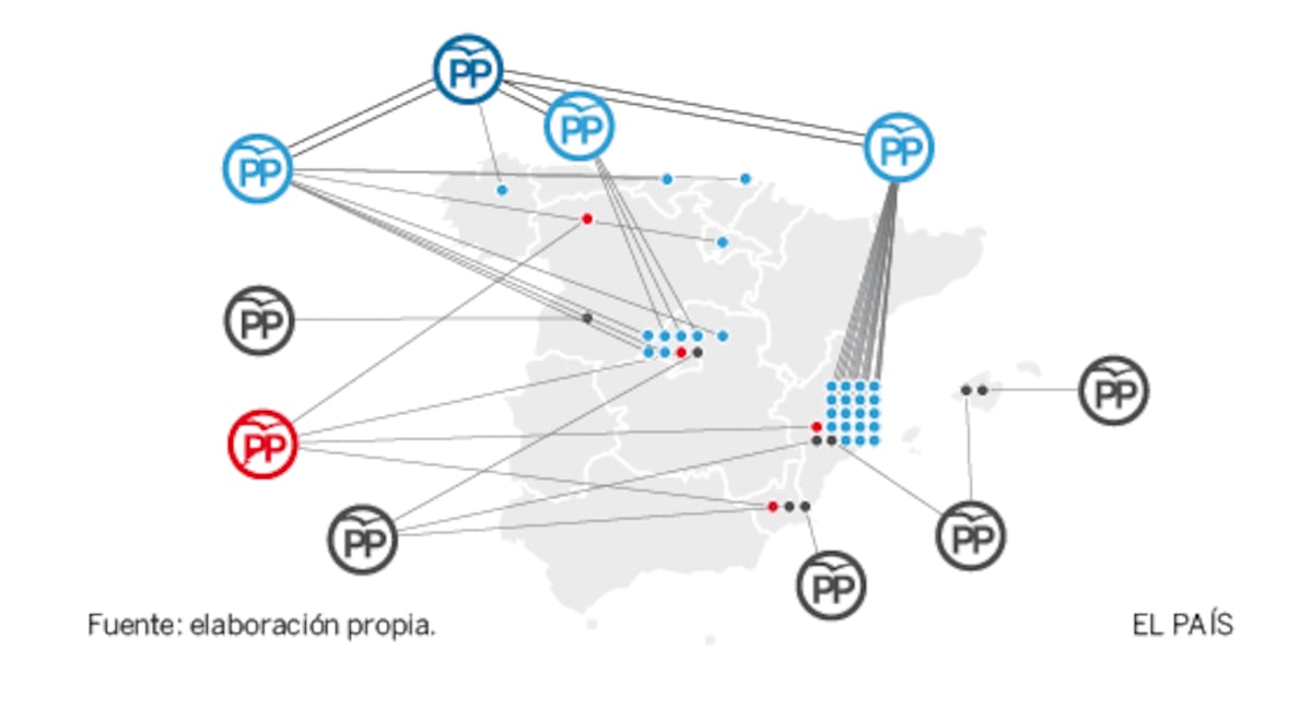 Casos de corrupción relacionados con el PP | Media | EL PAÍS