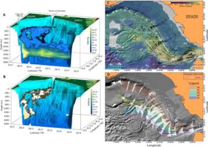 The Mediterranean current in the Gulf of Cadiz.