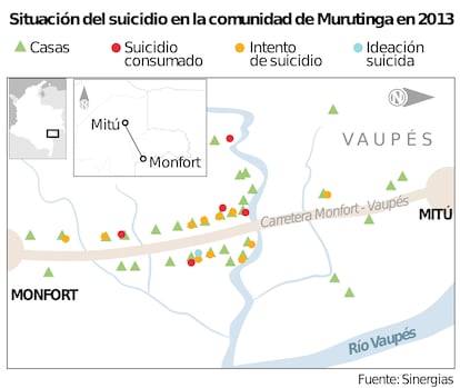 Casos de suicidio entre Mitú y Monfort, Vaupés, Colombia