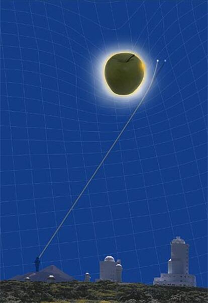 Imagen del cartel anunciador del congreso HGR7 sobre la relatividad.