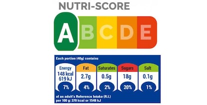 Arriba, el sistema Nutri-Score, que aplicará el gobierno español. Debajo, la propuesta de cinco grandes fabricantes, la etiqueta ENL.