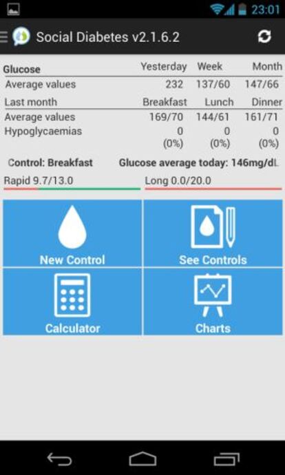 Captura de Social Diabetes.