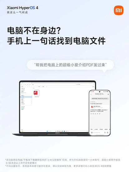 Interfaz de Xiaomi HyperOS 4