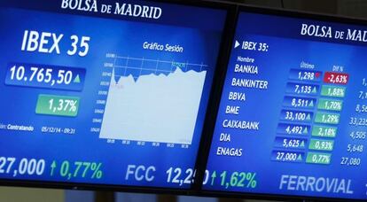 El principal indicador de la bolsa española, el IBEX 35.