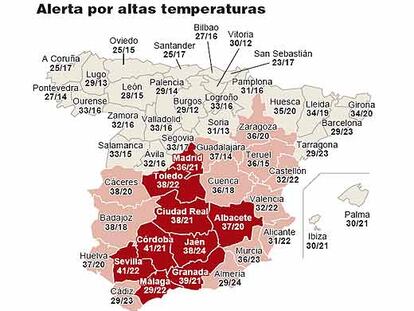 Alerta por altas temperaturas