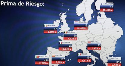 La prima de riesgo española