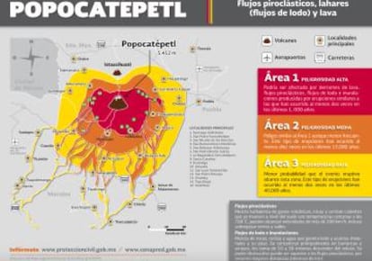 Una infografía del Gobierno mexicano sobre el volcán.