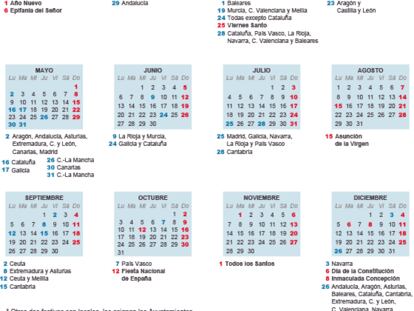 Calendario Laboral 2016.