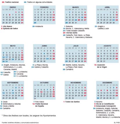 Calendario Laboral 2016.