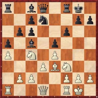 Posición en la que Nakamura cometió el tremendo error posicional 11 h4, con el plan h5-Ch4-Cf5, castigado por Carlsen con la sencilla 11 ...De8