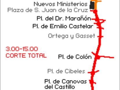 Cortes de tráfico por el Día de la Fiesta Nacional