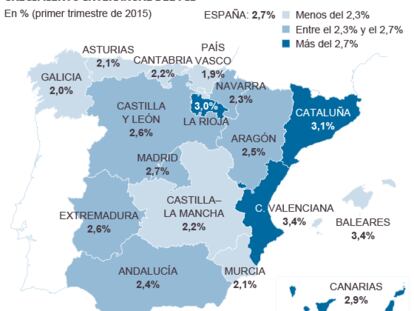 El auge del turismo impulsa el PIB de las comunidades mediterráneas