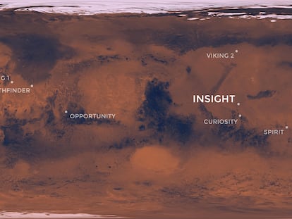 Visión panorámica de Marte con las sondas de la Nasa y, destacada, la InSight, encargada de estudiar el interior del planeta.