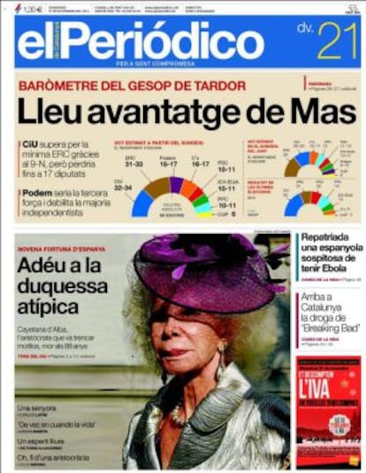 El Periódico del dia 21.