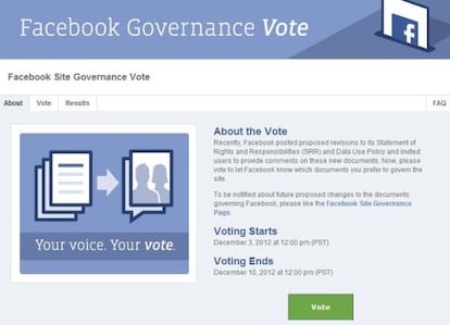 Facebook permite votar sobre sus condiciones de uso