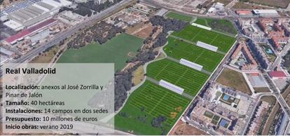 Vista del proyecto de ciudad deportiva en Pinar de Jalón.