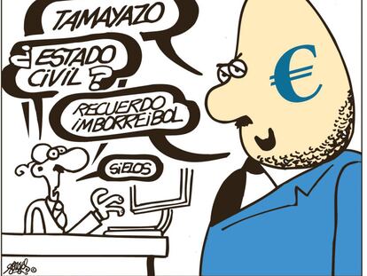 Forges
