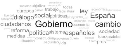 Nube de palabras del discurso de Pedro Sánchez. La más utilizada fue Gobierno.