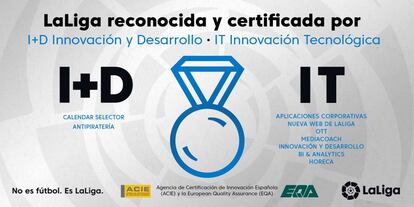 Las herramientas tecnológicas de LaLiga certificadas en Innovación y Desarrollo y en Innovación Tecnológica.