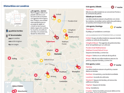 Cronología de los disturbios en Londres