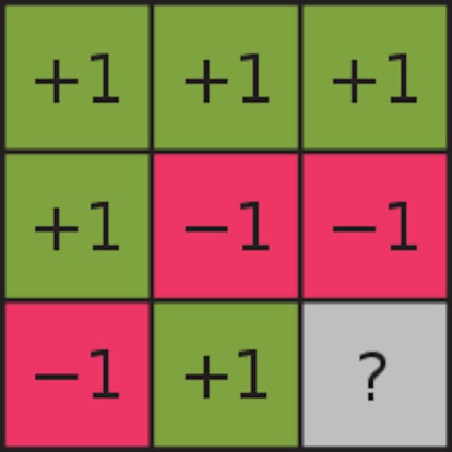 Example of the Mermin-Peres magic square game