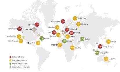 El índice UBS Global Real Estate Bubble analiza el riesgo de sobrevaloración y burbuja del mercado residencial en 24 grandes ciudades de todo el mundo.