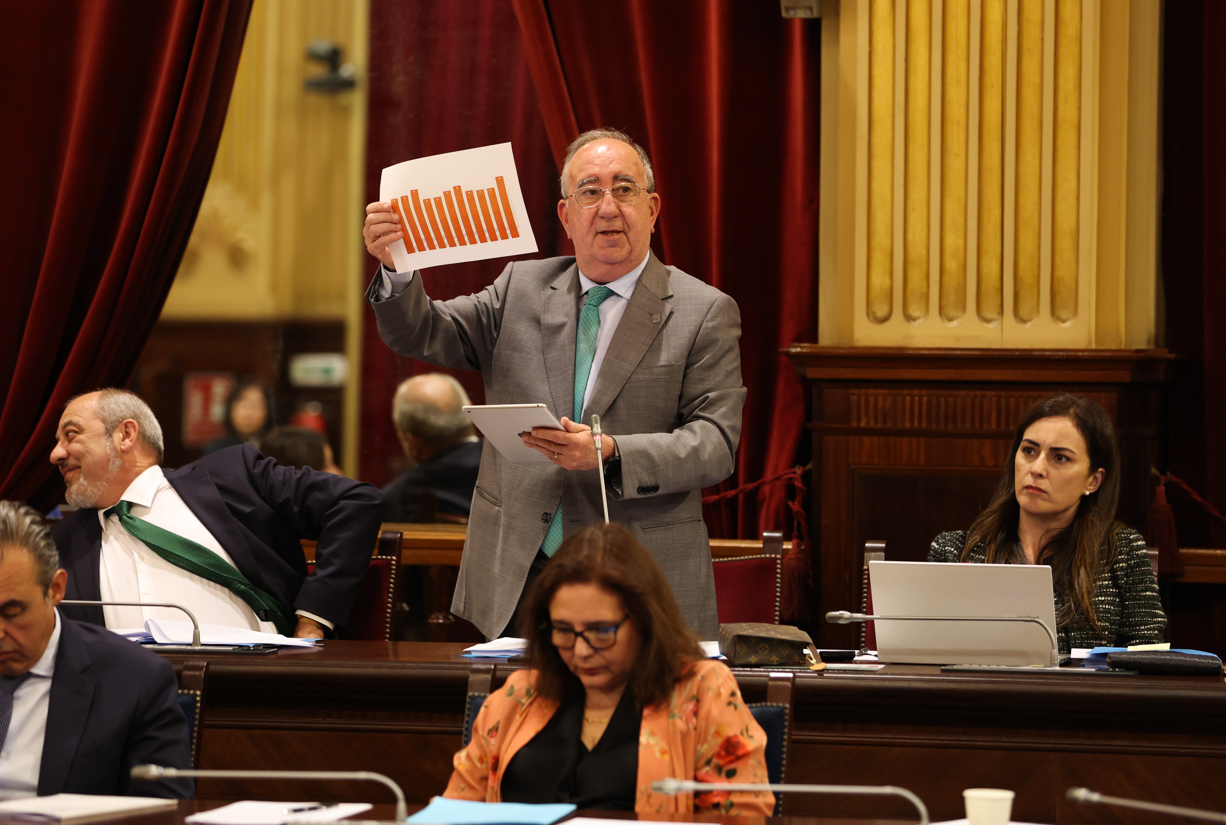 Última hora de la actualidad política, en directo | Un diputado de Vox abandona el grupo del partido en el Parlamento balear