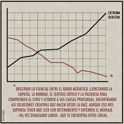 Riki Blanco: mucho texto