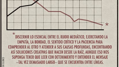 Riki Blanco: mucho texto