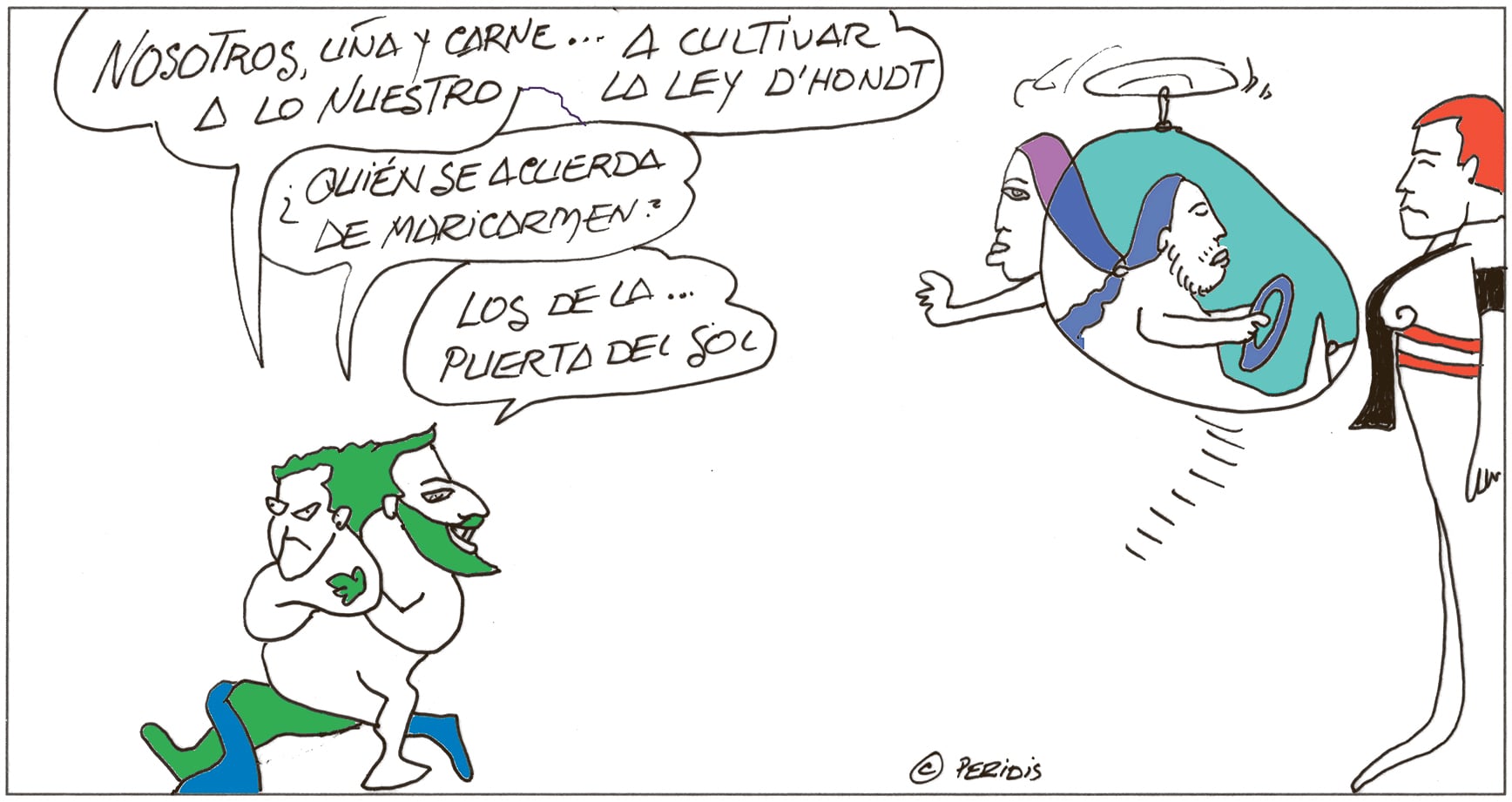 Peridis