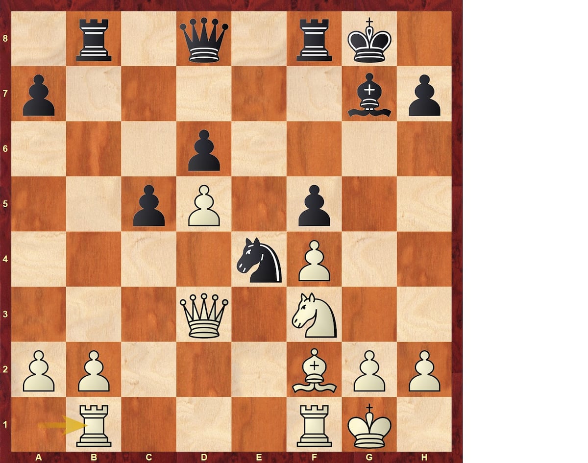Carlsen regresa al ajedrez clásico tras su paso por el freestyle