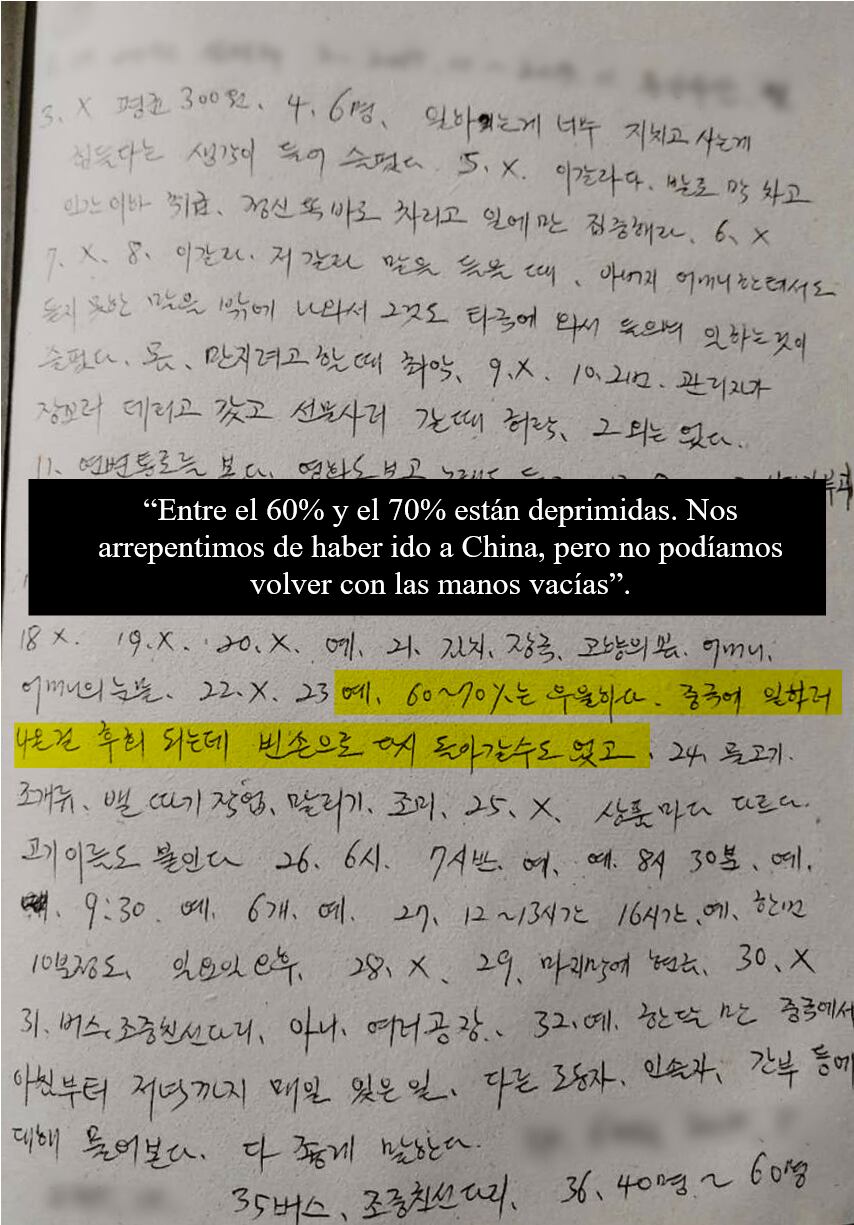 Notas de las entrevistas a mujeres norcoreanas sobre su experiencia en factorías chinas.