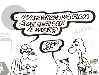 FORGES
