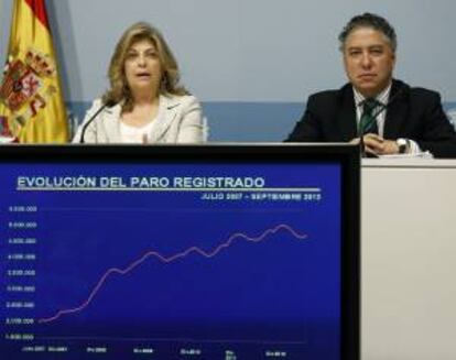 Los secretarios de Estado de Empleo, Engracia Hidalgo y de la Seguridad Social, Tomás Burgos, durante la comparencia para valorar los datos de septiembre. EFE/Archivo
