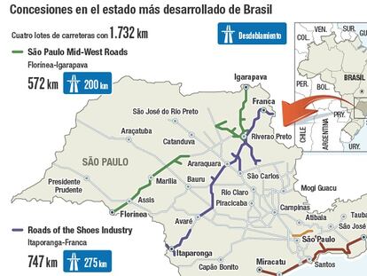 Brasil tienta al sector concesional con peajes de alta rentabilidad