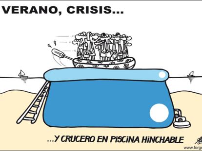 FORGES
