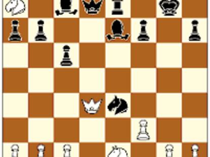 Gráfico