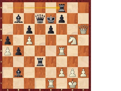 Posición tras 27 …Tf8