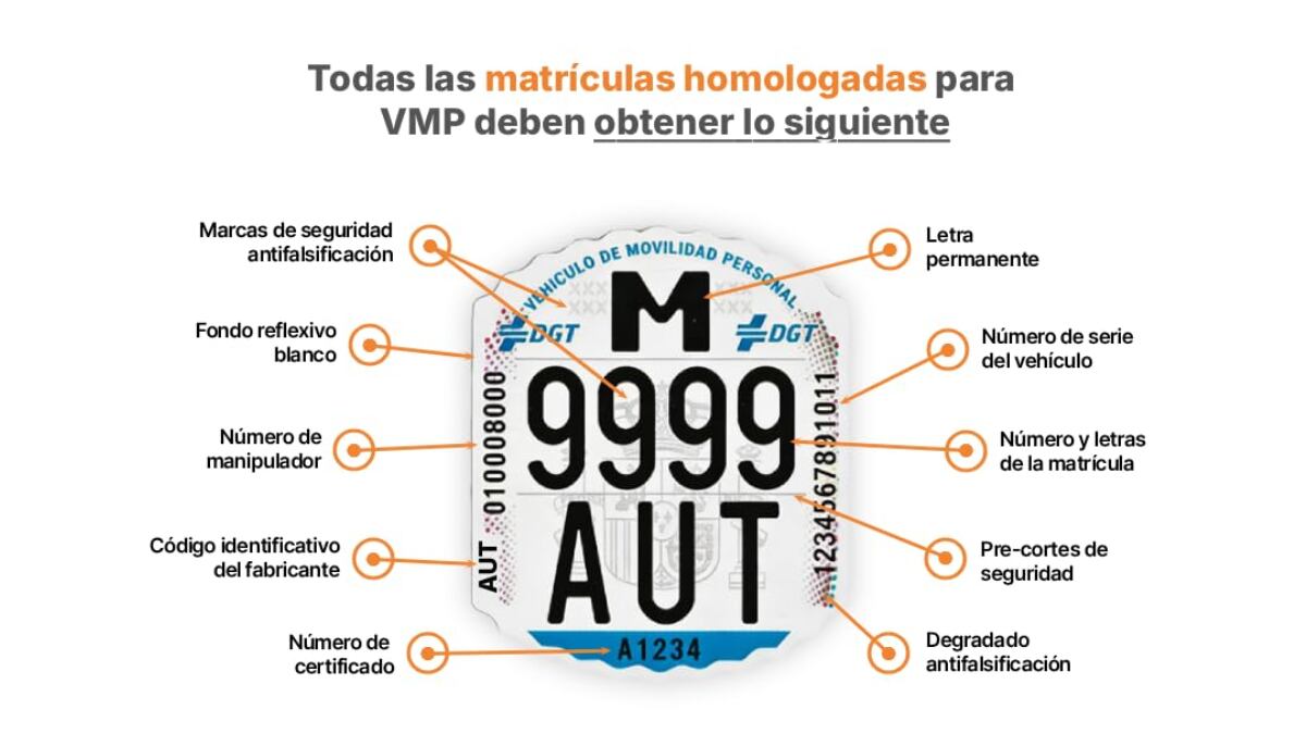 Una placa identificativa para patinetes debe tener diferentes datos.